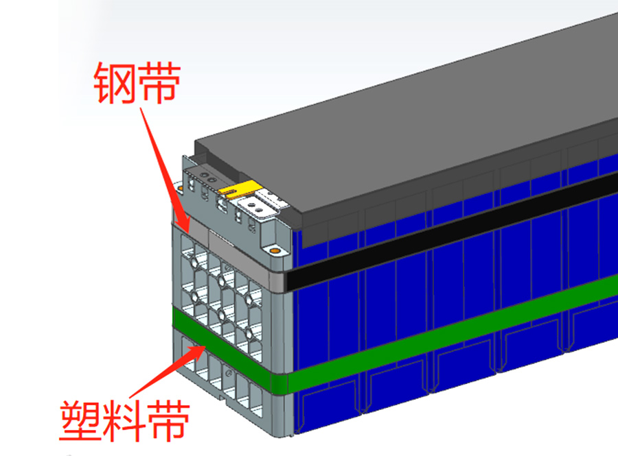 钢带捆扎锂电池模组