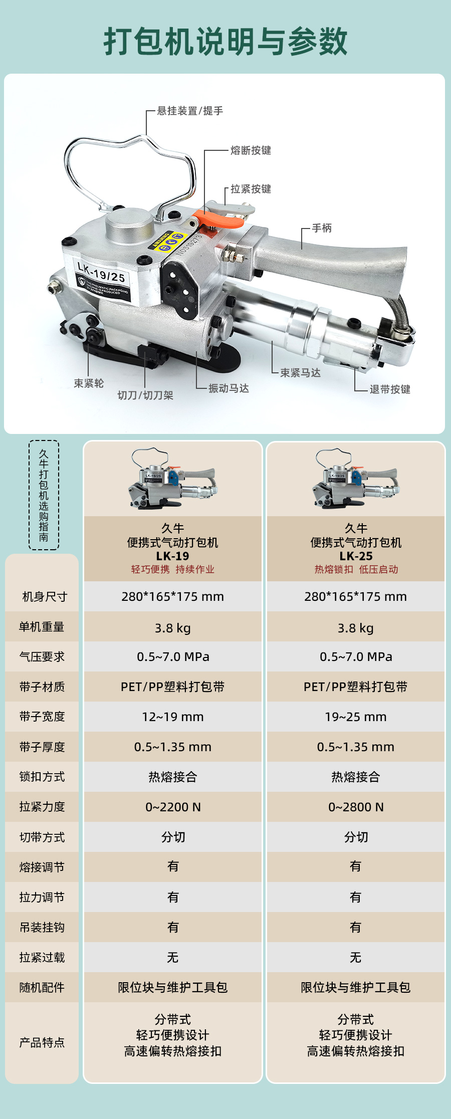 LK19/25气动打包机维修