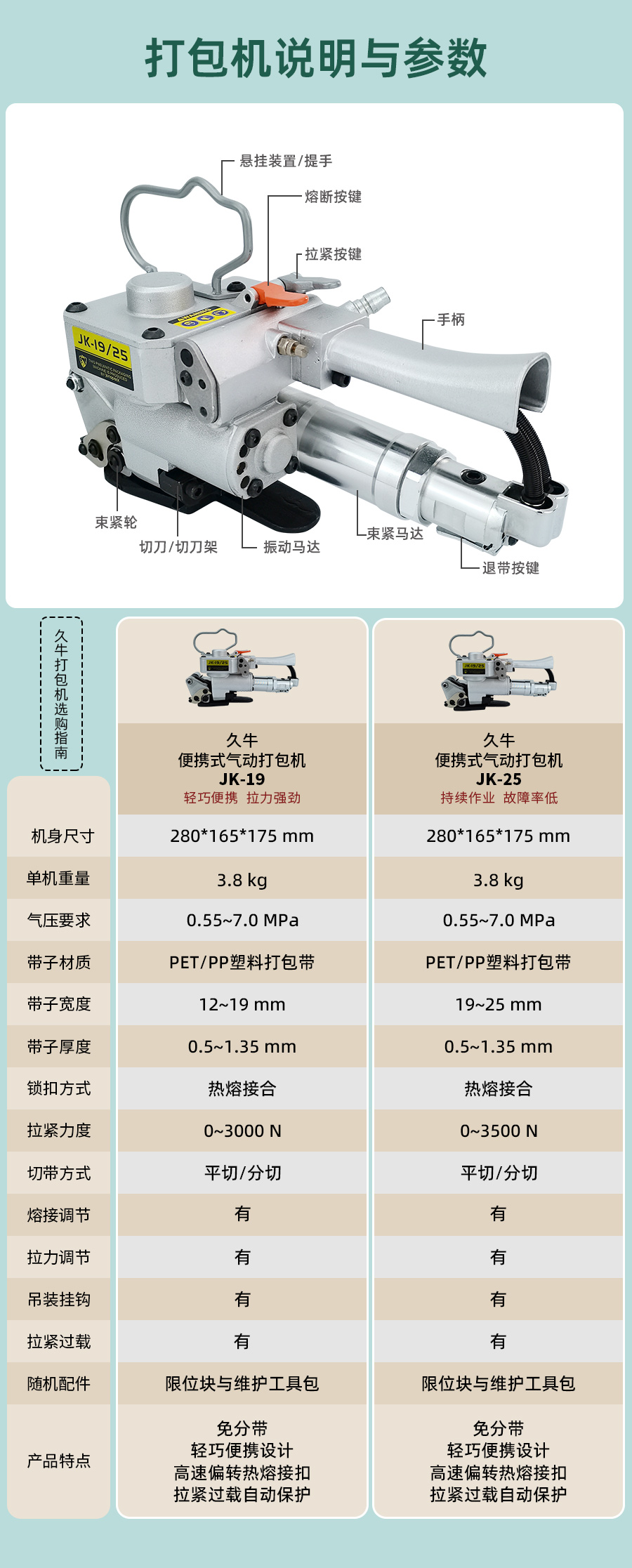 JK-19/25气动塑钢带打包机热熔