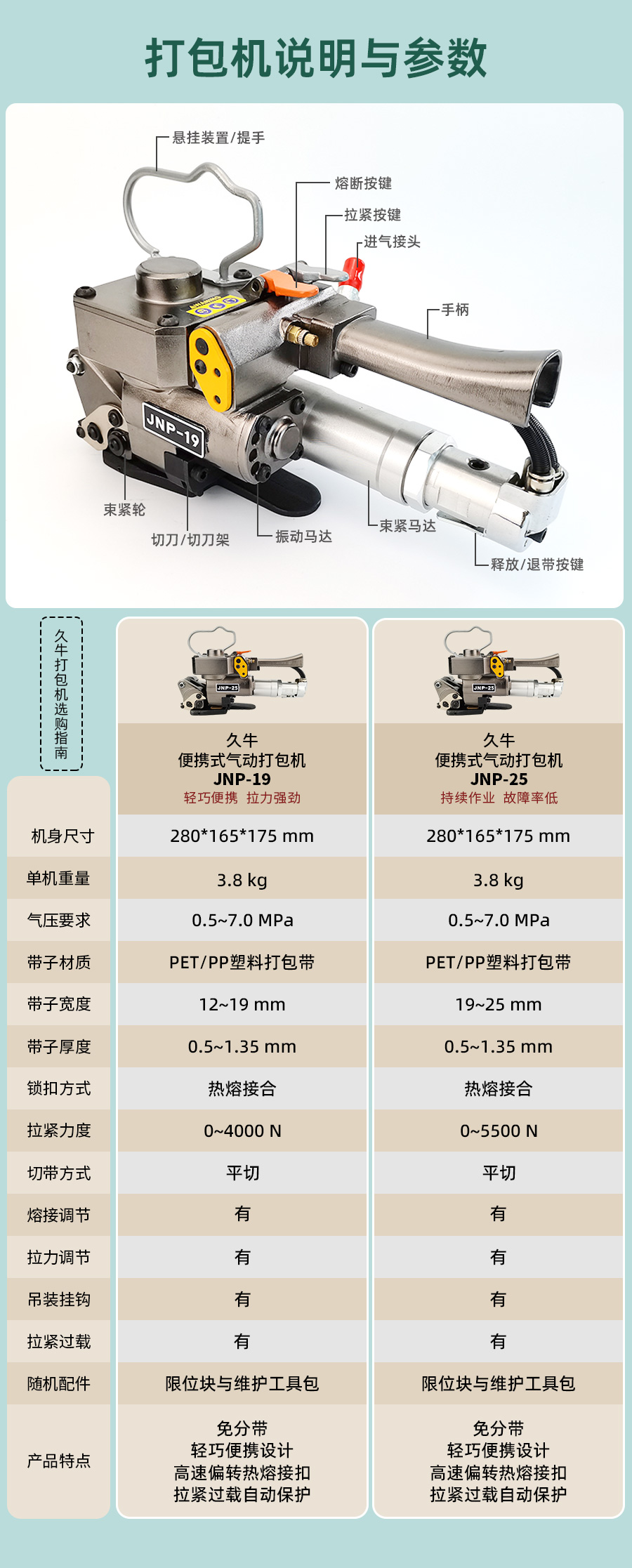 久牛包装JNP19/25气动塑钢带打包机扎捆机