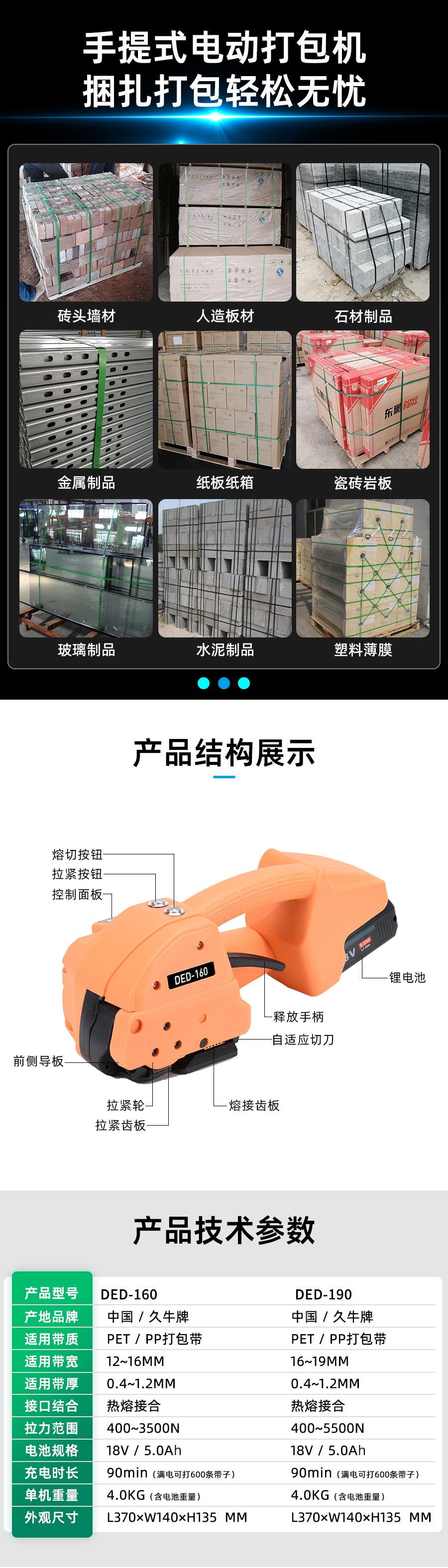 DED160电动打包机用于捆扎化纤包和棉花包